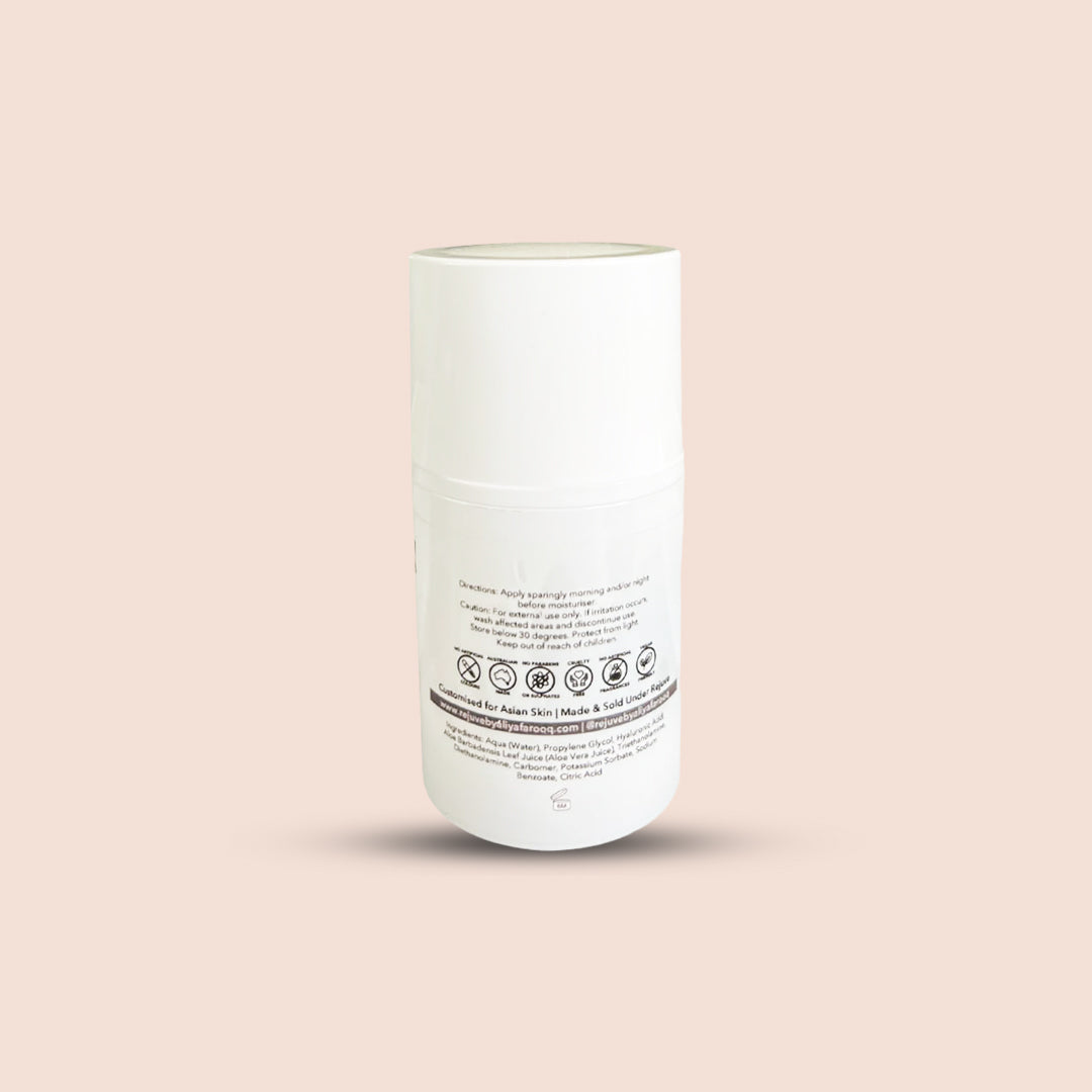 New Age Retinol 1%
